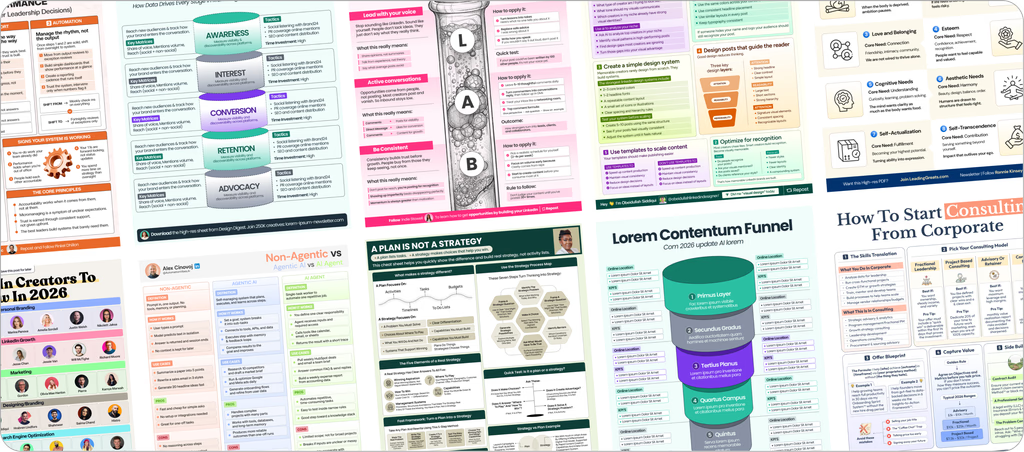 Creative LinkedIn Cheetsheet Designs