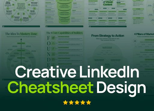 Creative LinkedIn Carousel Designs